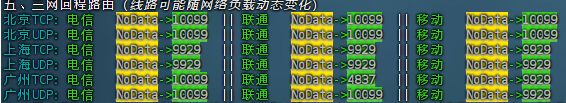 沐雨云德国9929云服务器 2核2G起30元/月 免备案高速回国